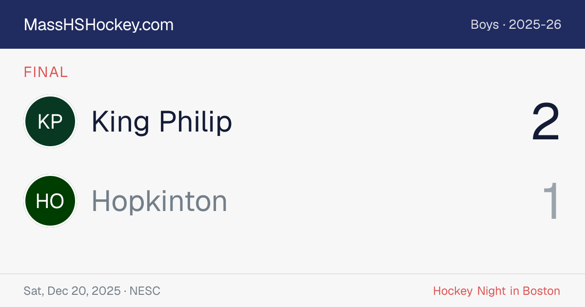King Philip at Hopkinton score card