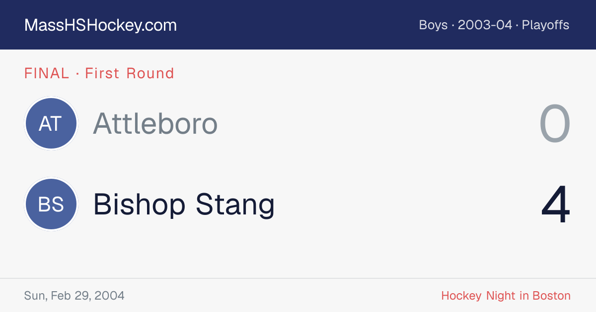 Attleboro at Bishop Stang score card
