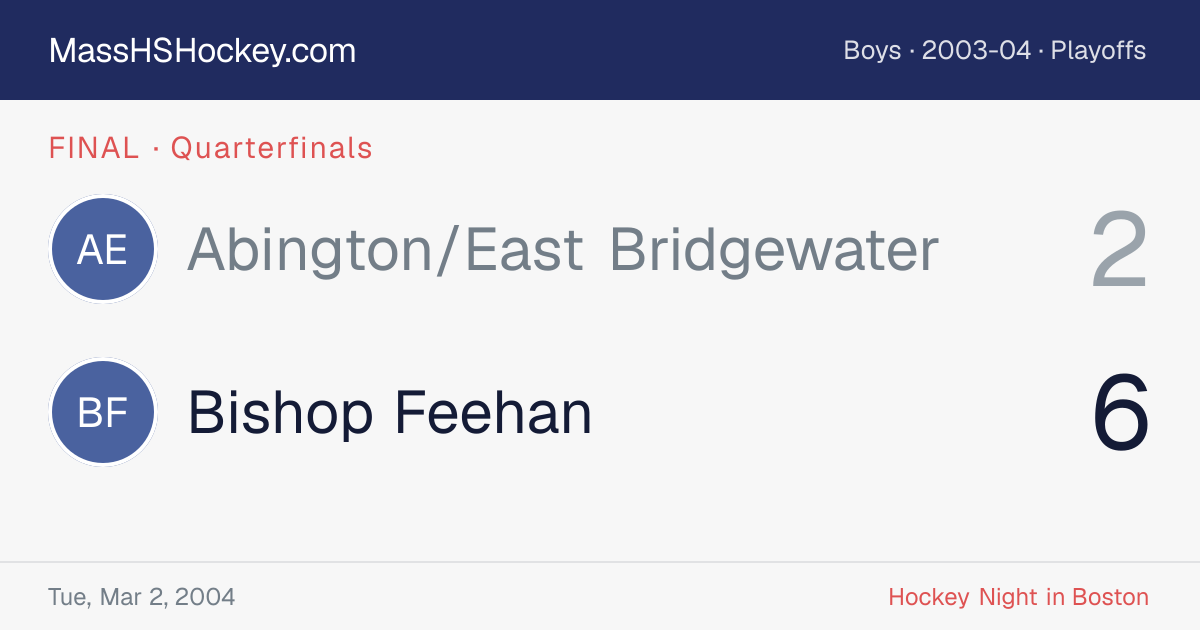Abington/East Bridgewater at Bishop Feehan score card