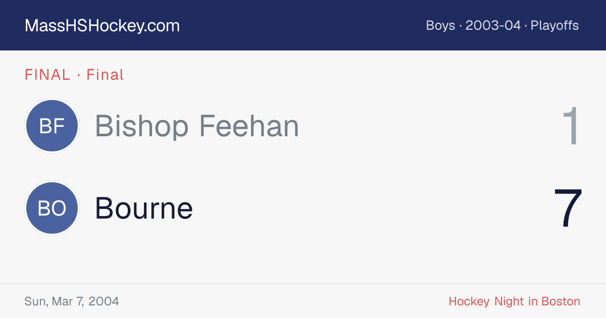 Bishop Feehan at Bourne score card