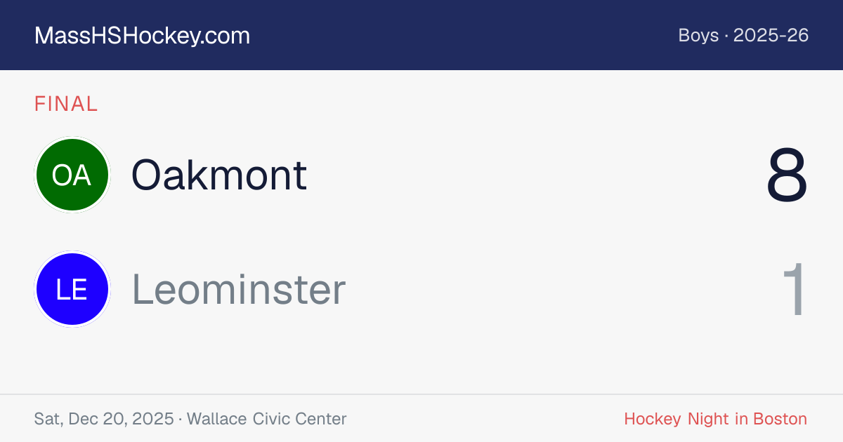 Oakmont at Leominster score card