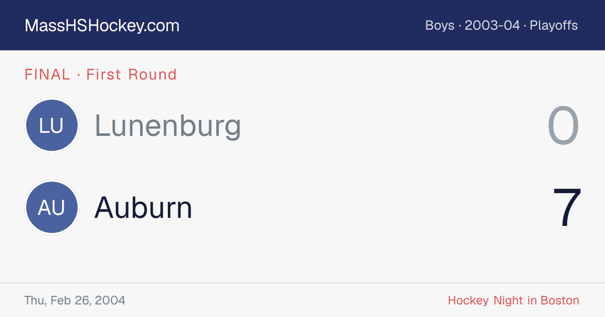 Lunenburg at Auburn score card