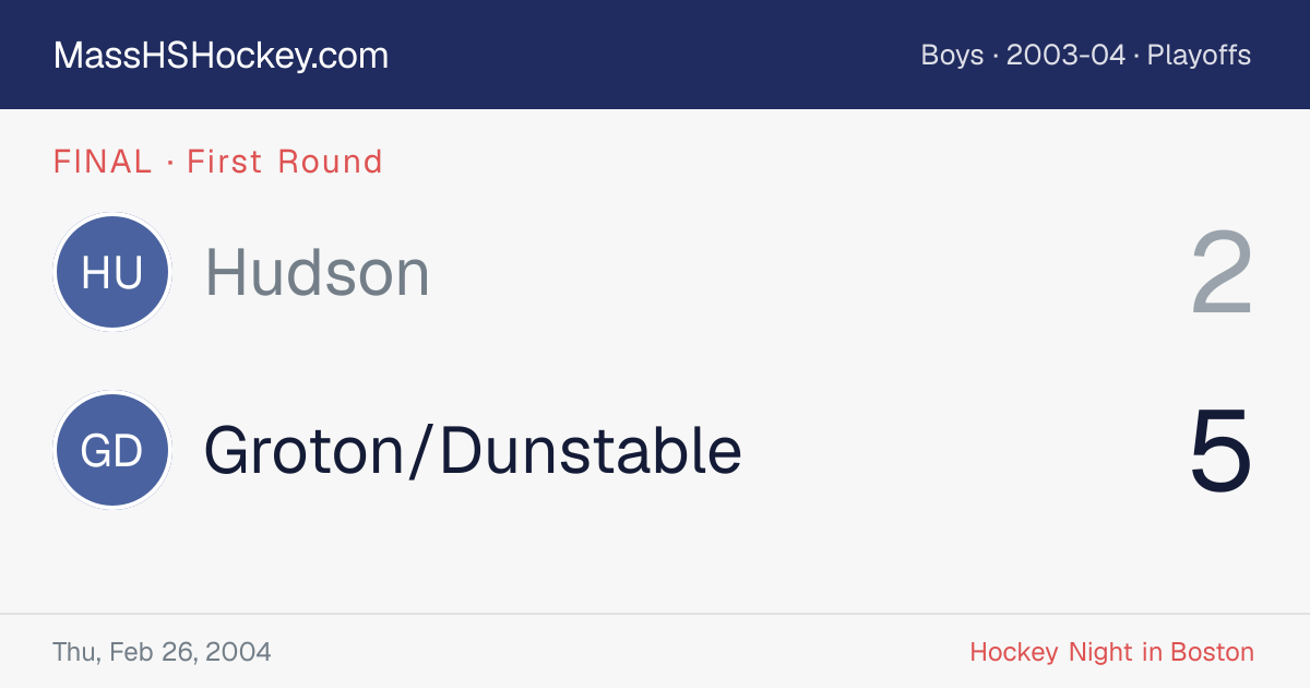 Hudson at Groton/Dunstable score card