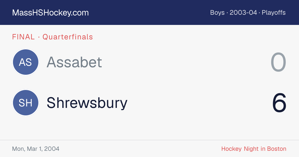 Assabet at Shrewsbury score card