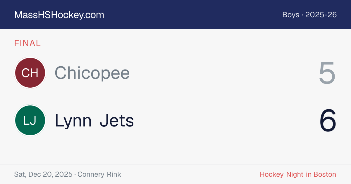 Chicopee at Lynn Jets score card