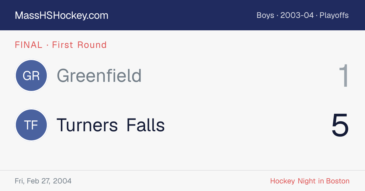 Greenfield at Turners Falls score card