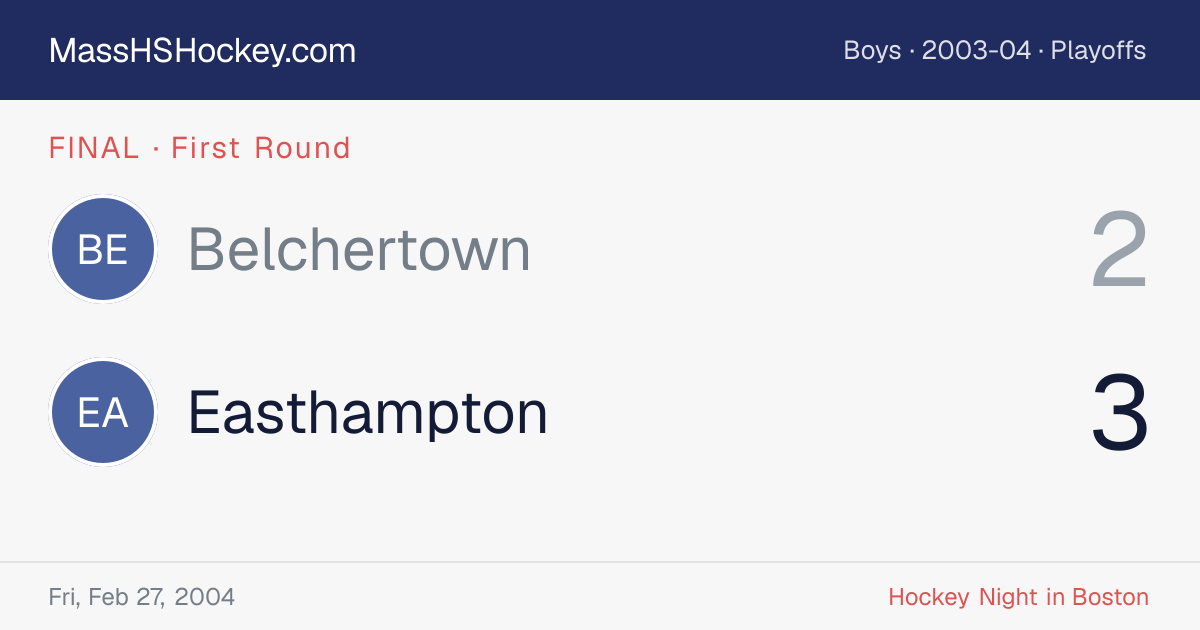 Belchertown at Easthampton score card
