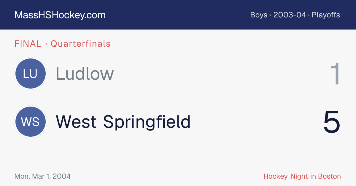 Ludlow at West Springfield score card