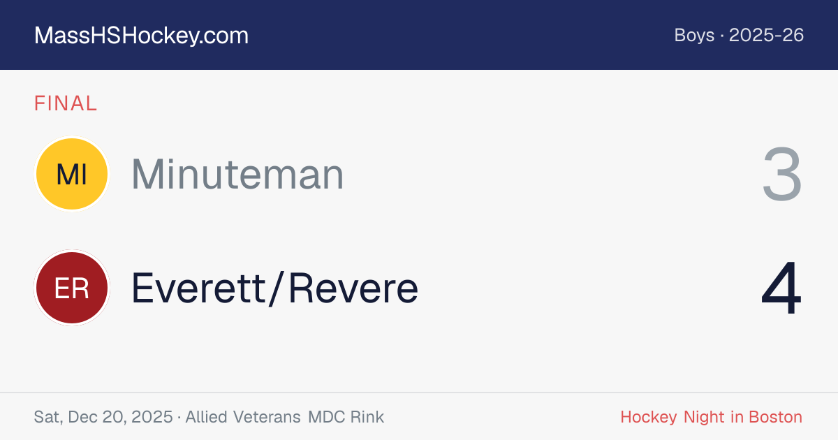 Minuteman at Everett/Revere score card