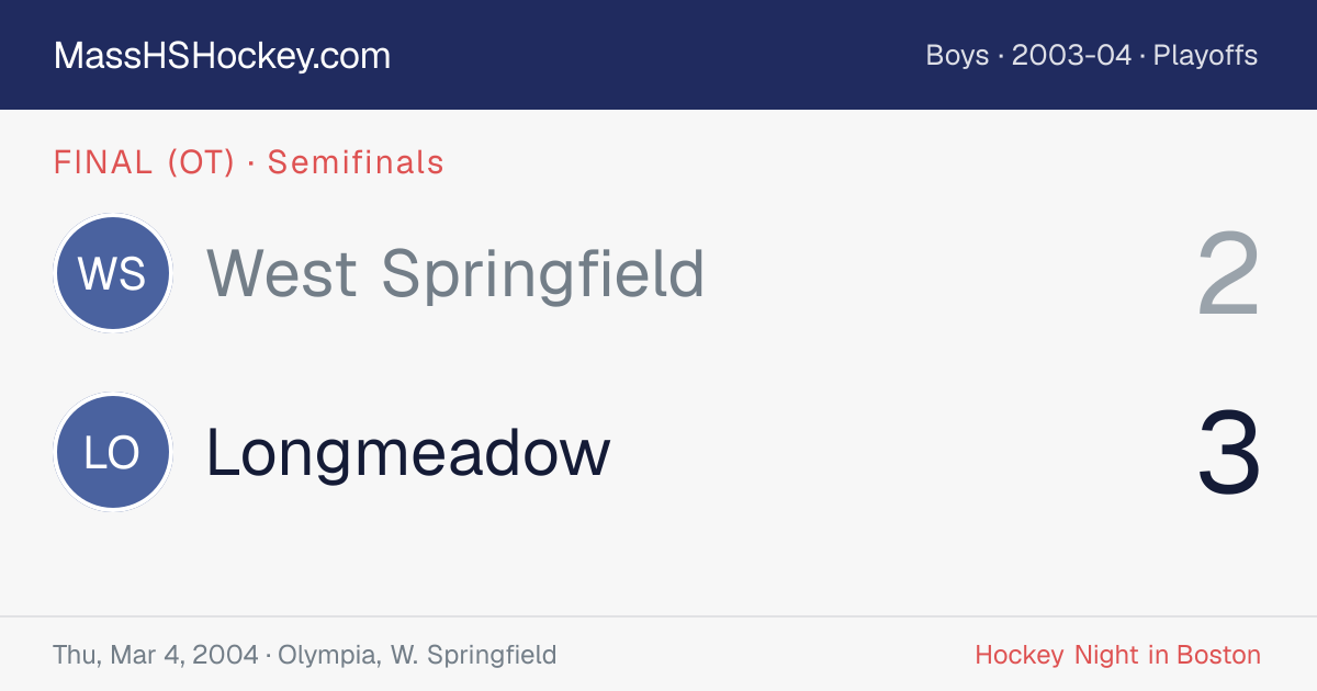 West Springfield at Longmeadow score card