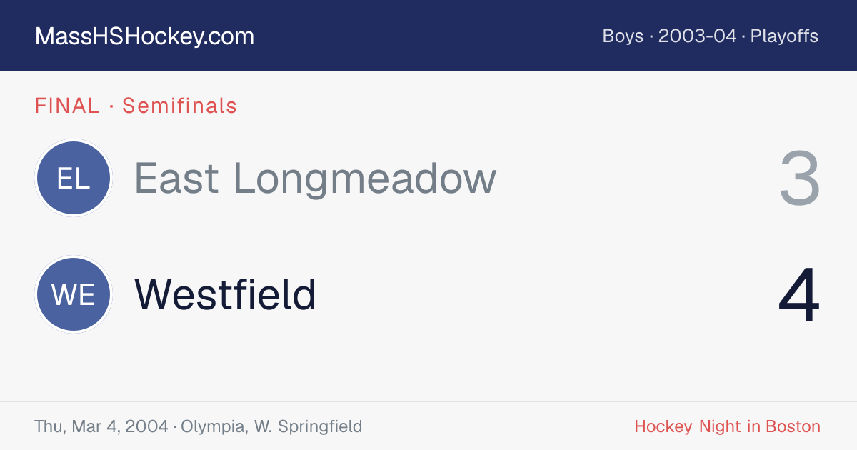 East Longmeadow at Westfield score card