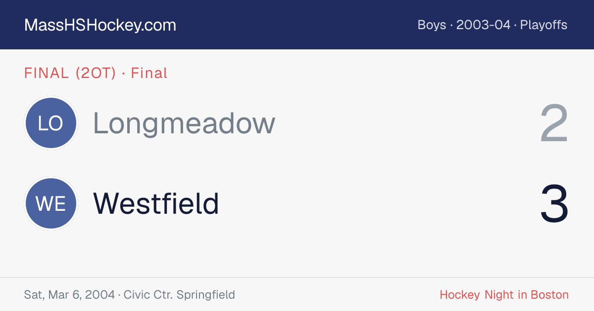 Longmeadow at Westfield score card