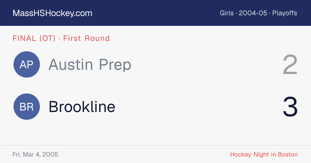 Austin Prep at Brookline score card