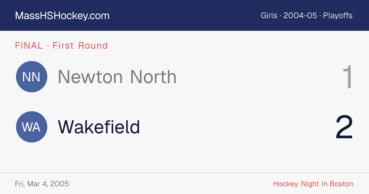 Newton North at Wakefield score card
