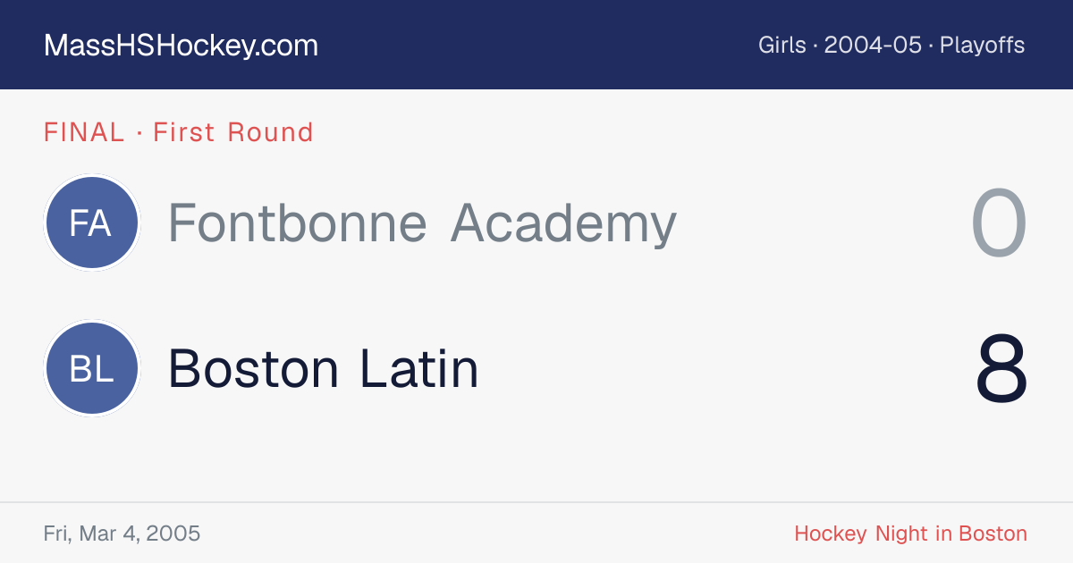 Fontbonne Academy at Boston Latin score card