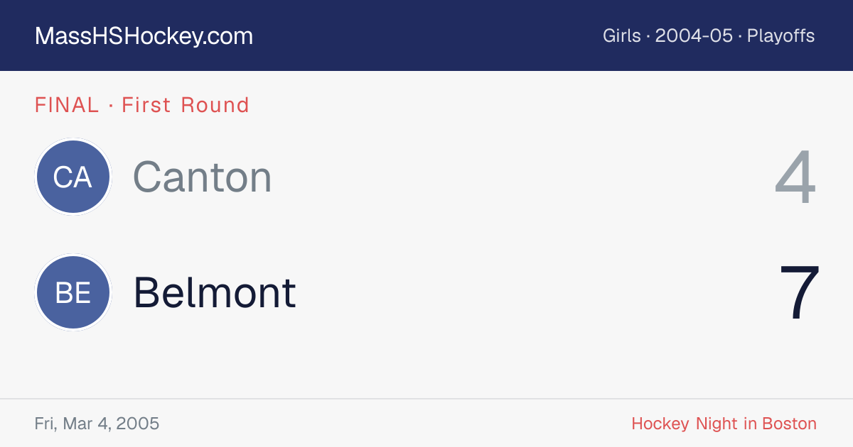 Canton at Belmont score card