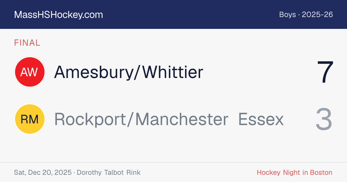 Amesbury/Whittier at Rockport/Manchester Essex score card
