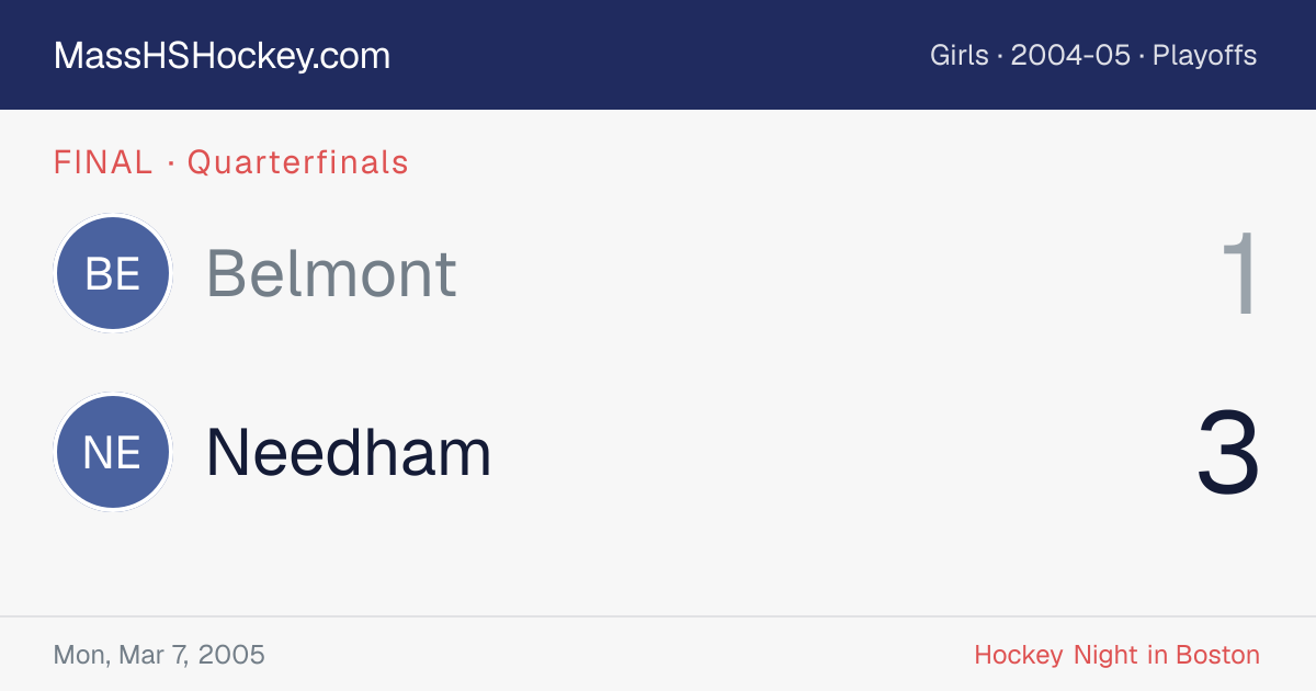 Belmont at Needham score card