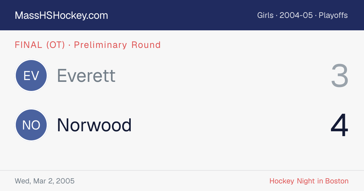 Everett at Norwood score card
