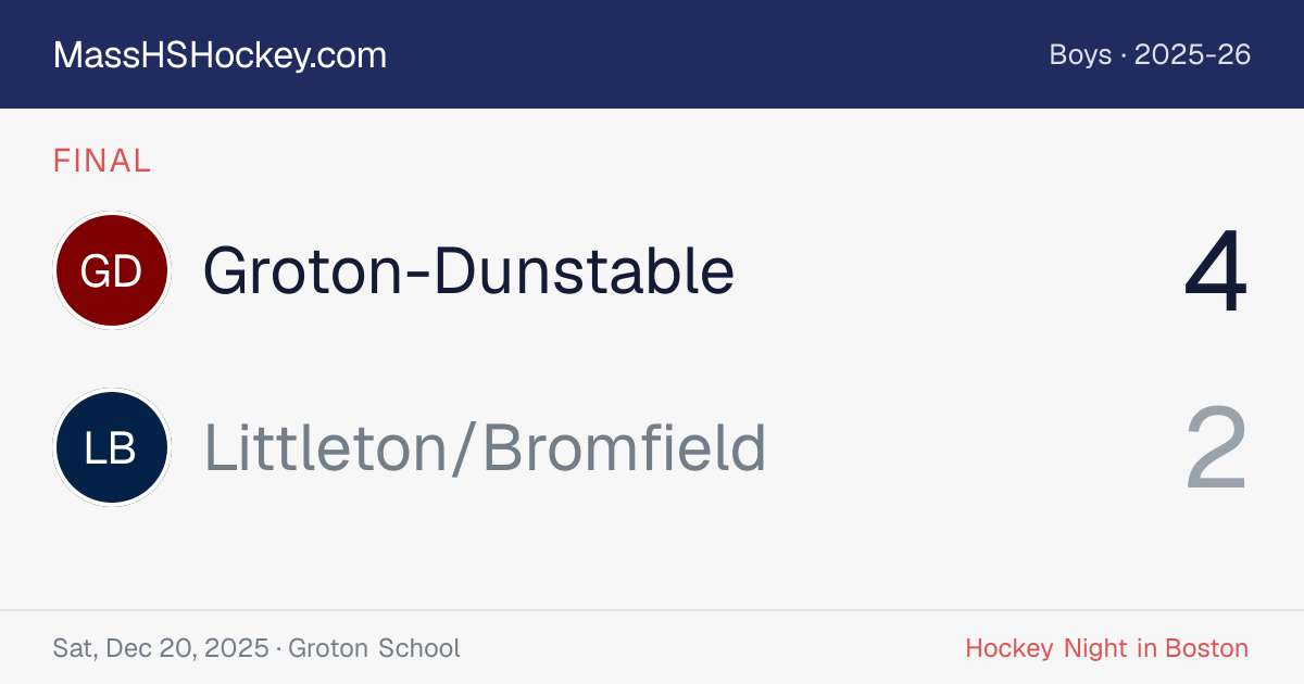 Groton-Dunstable at Littleton/Bromfield score card
