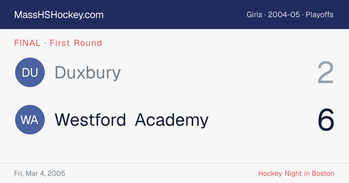 Duxbury at Westford Academy score card