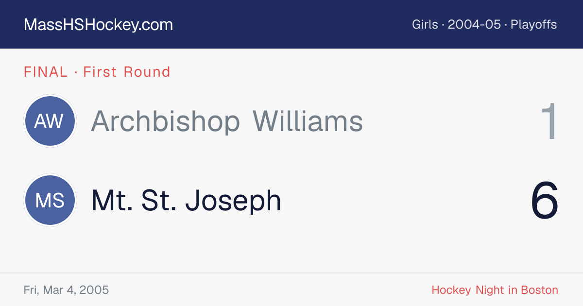 Archbishop Williams at Mt. St. Joseph score card