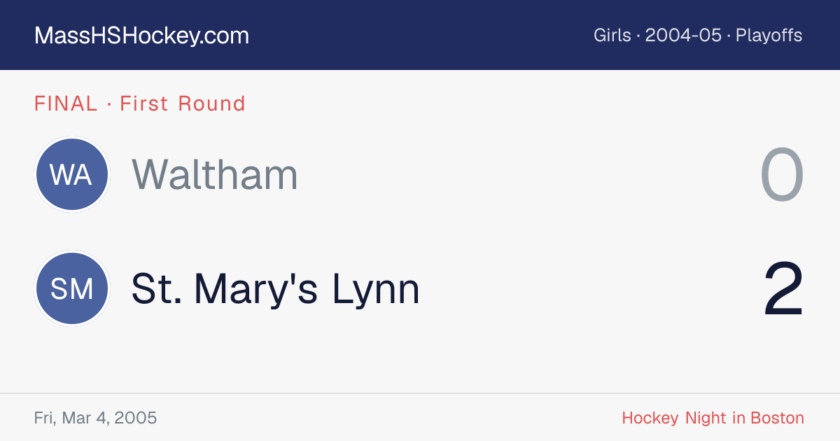 Waltham at St. Mary's Lynn score card