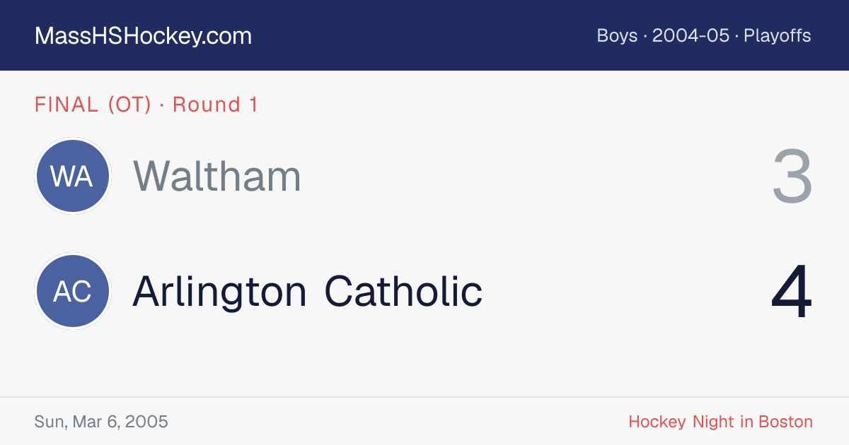 Waltham at Arlington Catholic score card