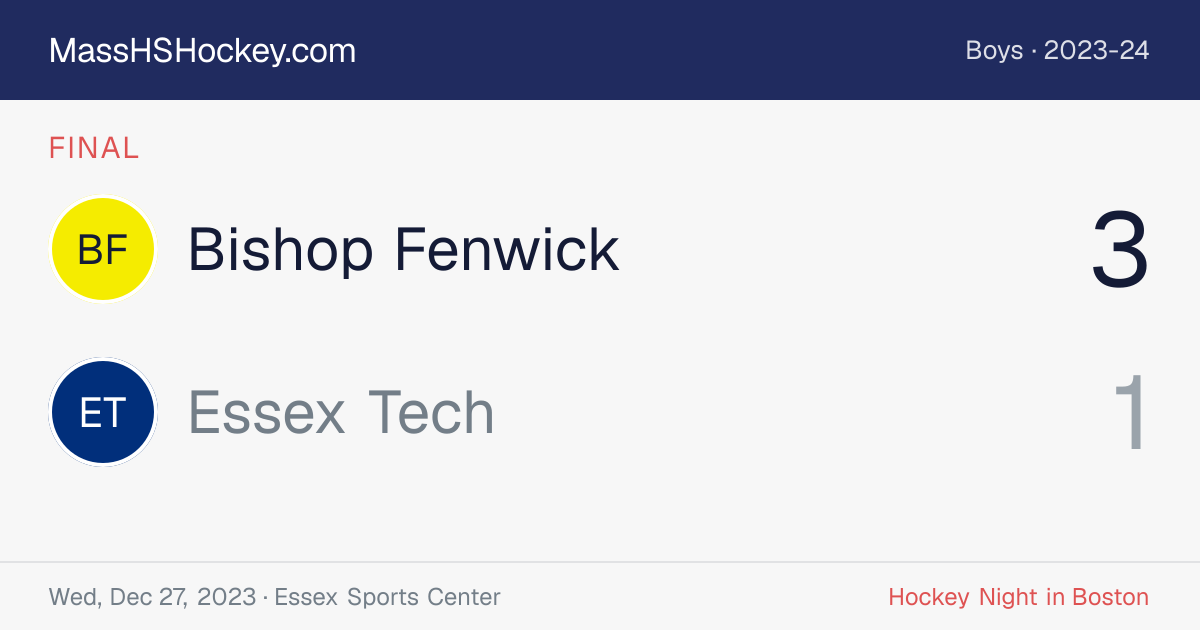 Bishop Fenwick at Essex Tech score card