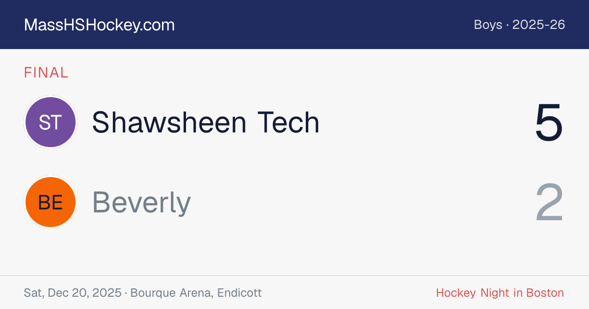 Shawsheen Tech at Beverly score card