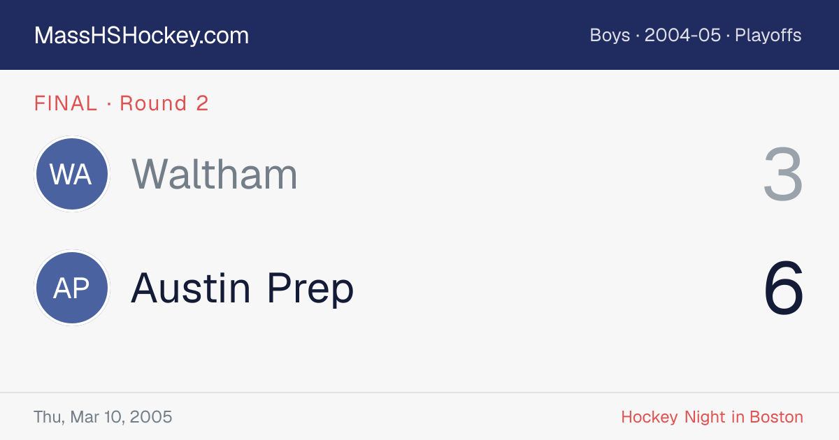 Waltham at Austin Prep score card