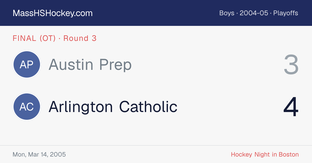 Austin Prep at Arlington Catholic score card