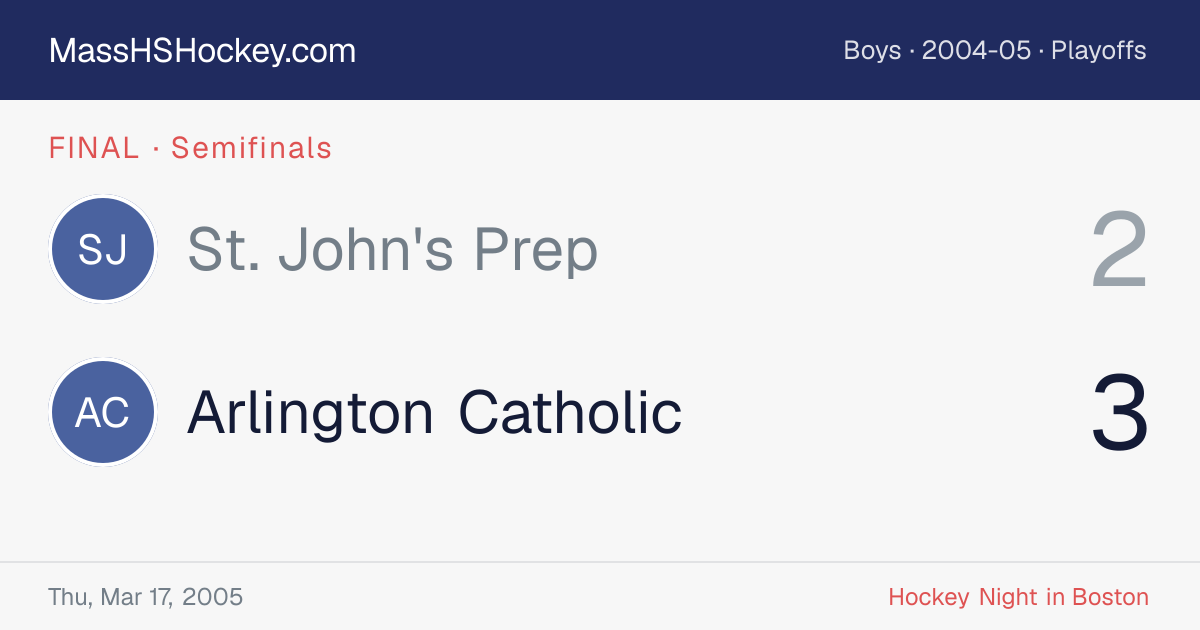 St. John's Prep at Arlington Catholic score card