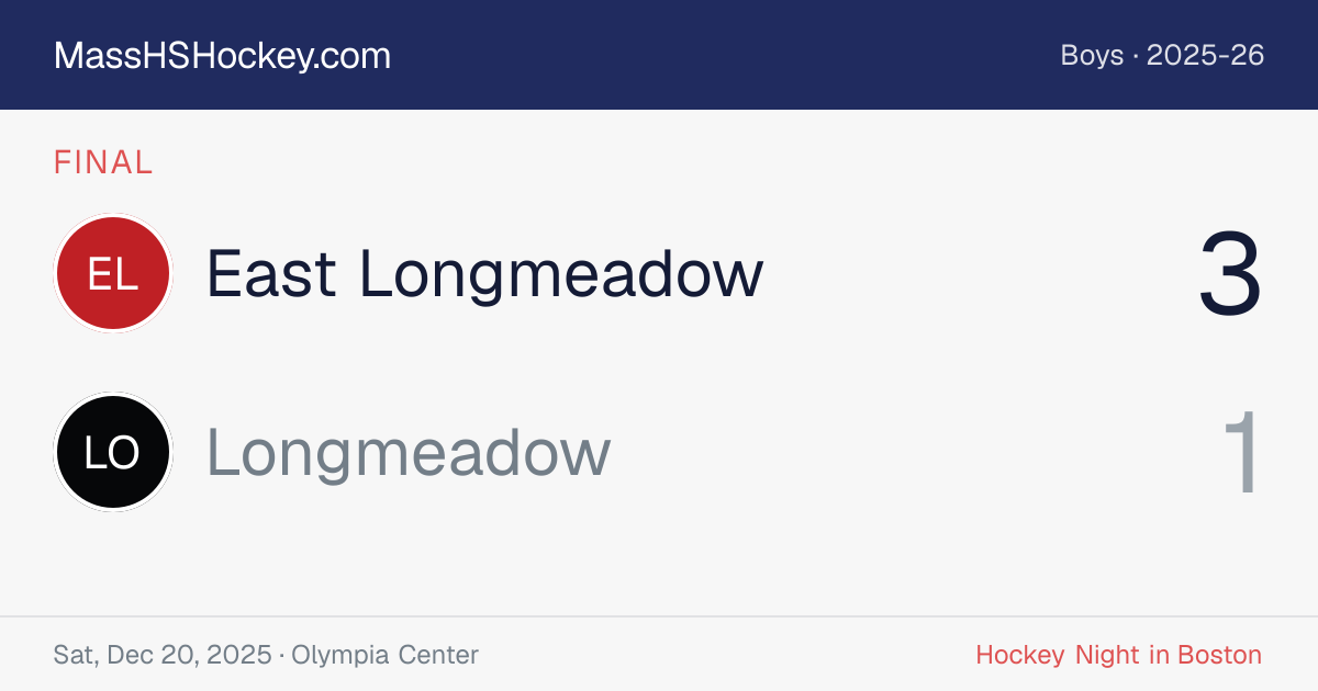 East Longmeadow at Longmeadow score card