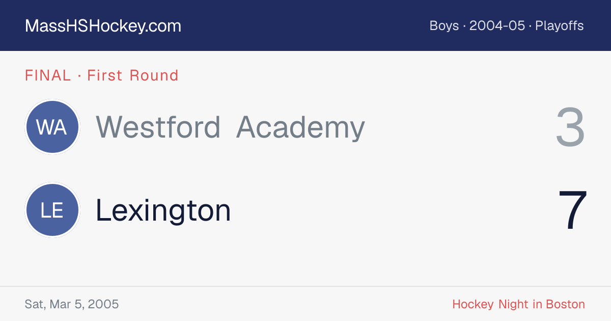 Westford Academy at Lexington score card