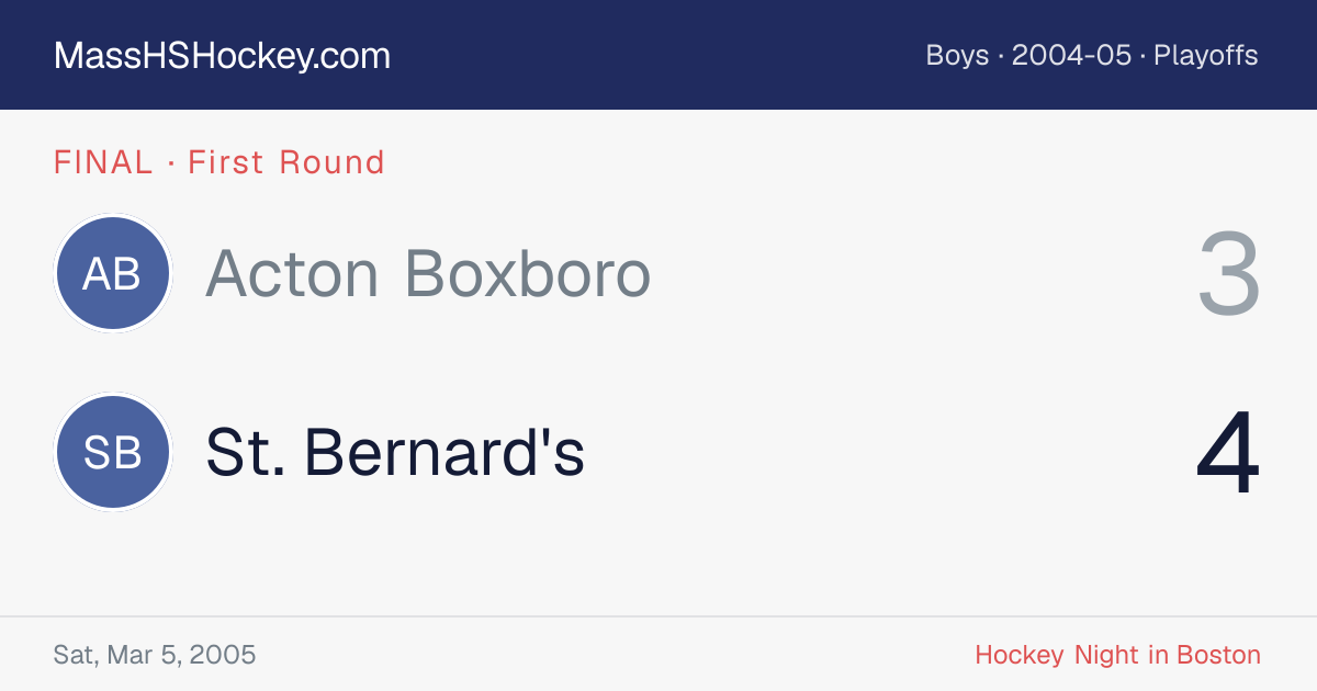 Acton Boxboro at St. Bernard's score card