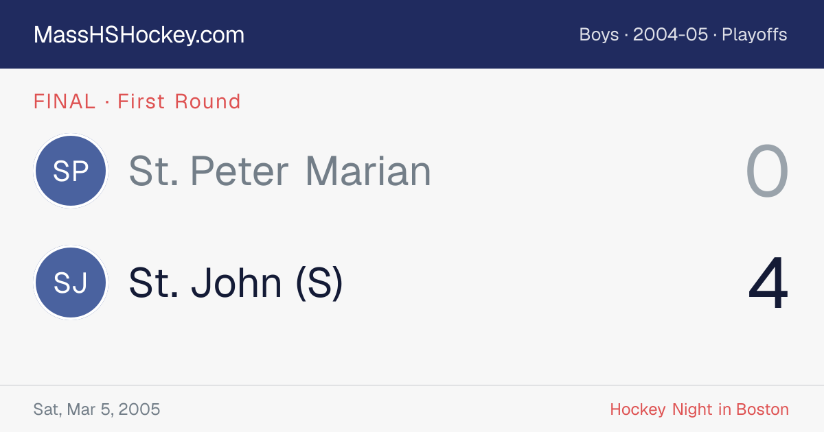 St. Peter Marian at St. John (S) score card