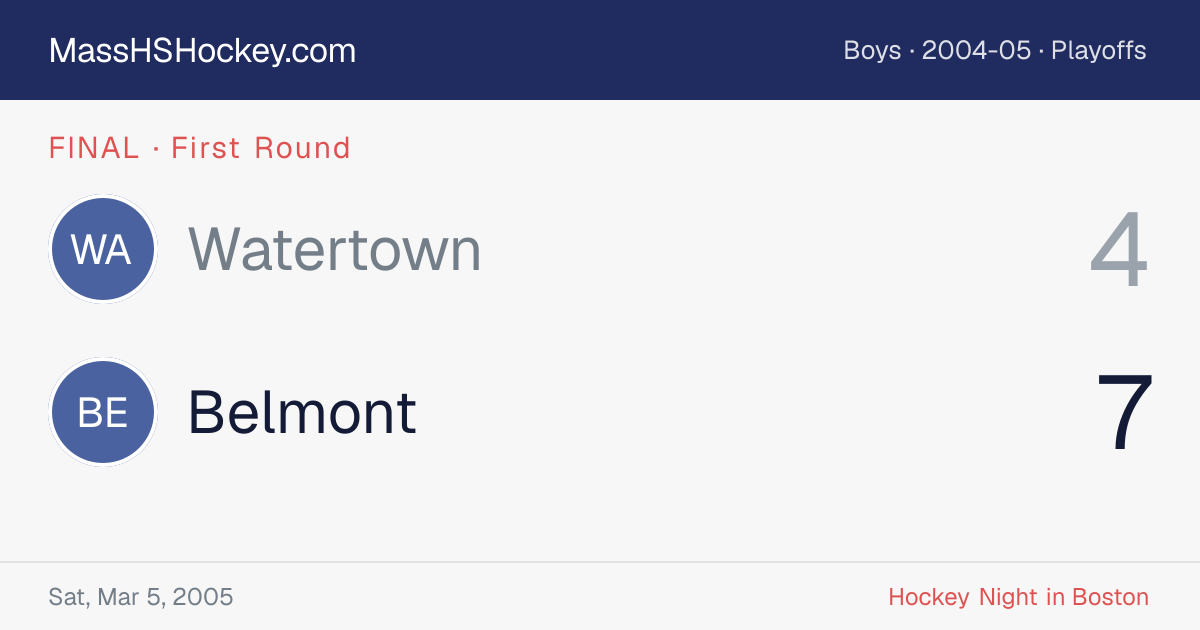 Watertown at Belmont score card