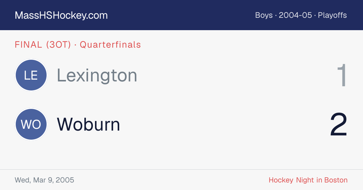 Lexington at Woburn score card