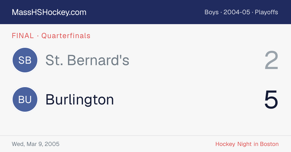 St. Bernard's at Burlington score card