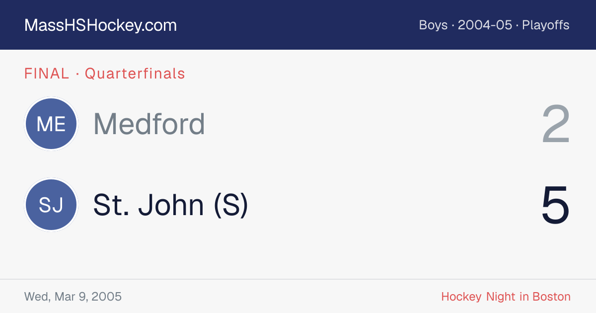 Medford at St. John (S) score card