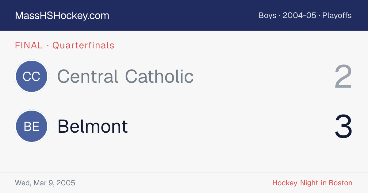 Central Catholic at Belmont score card