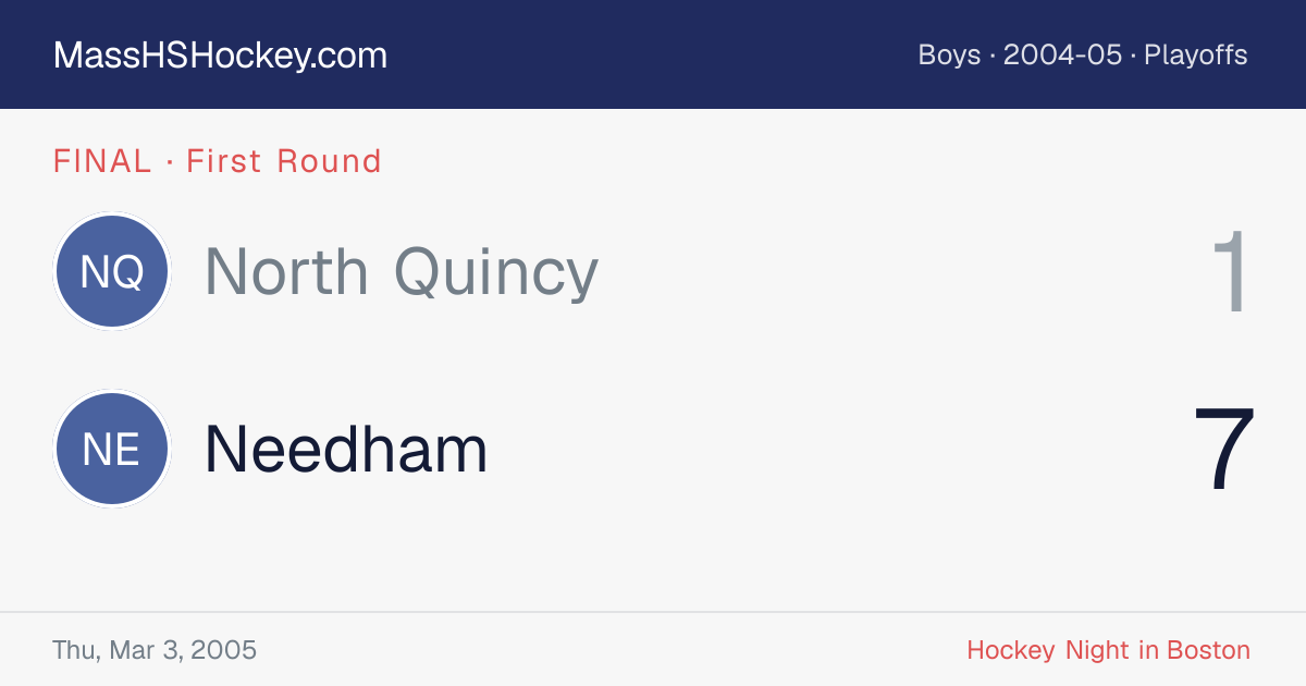 North Quincy at Needham score card