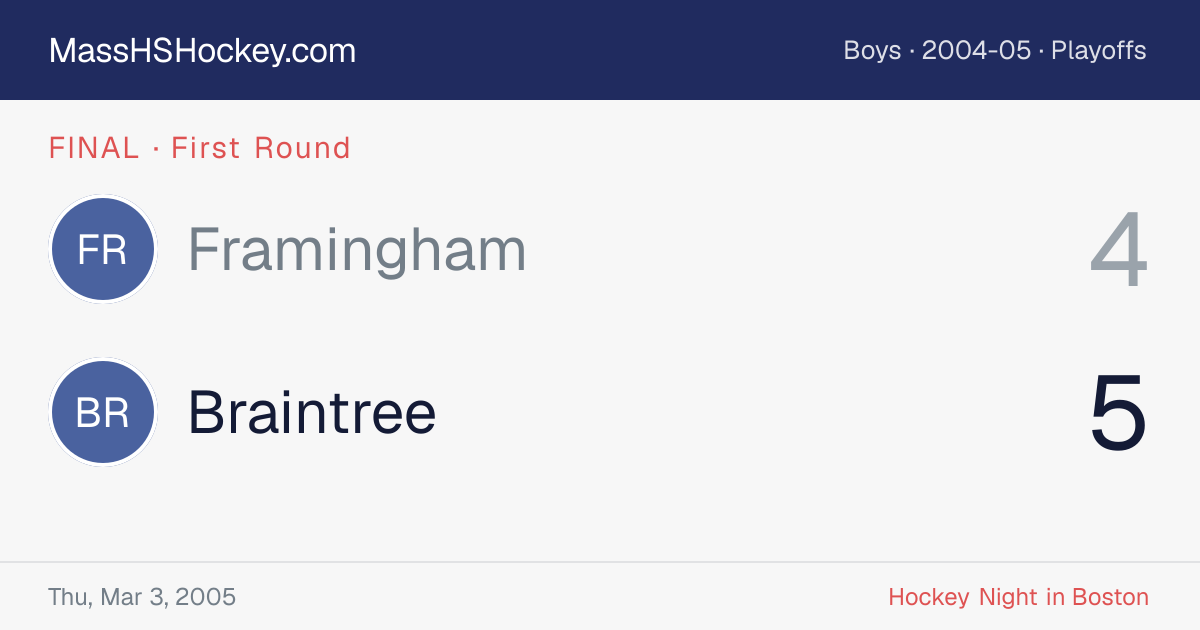Framingham at Braintree score card