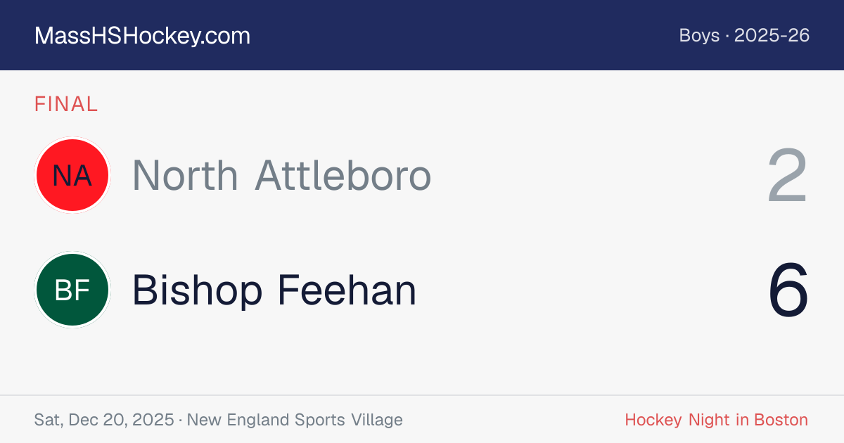 North Attleboro at Bishop Feehan score card