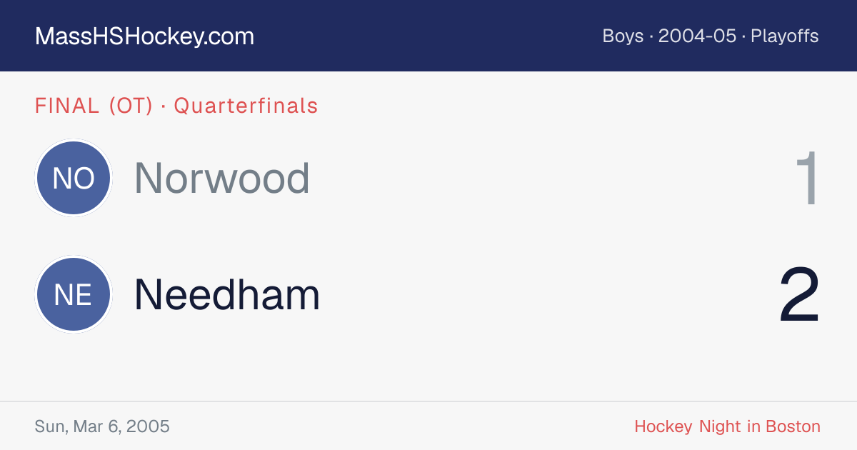 Norwood at Needham score card