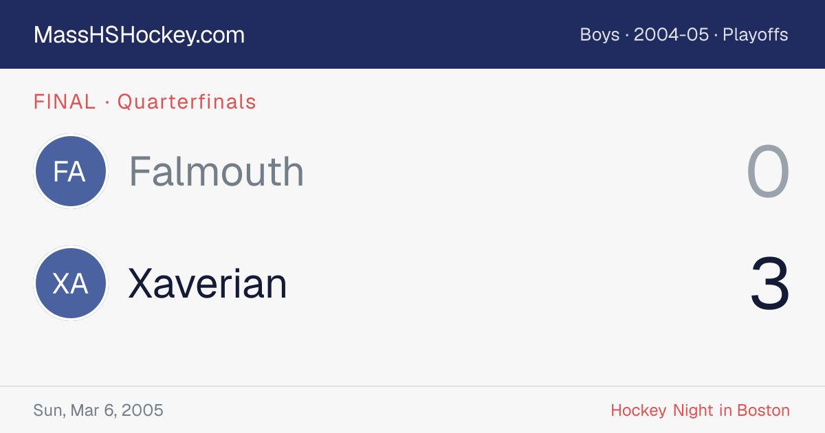Falmouth at Xaverian score card