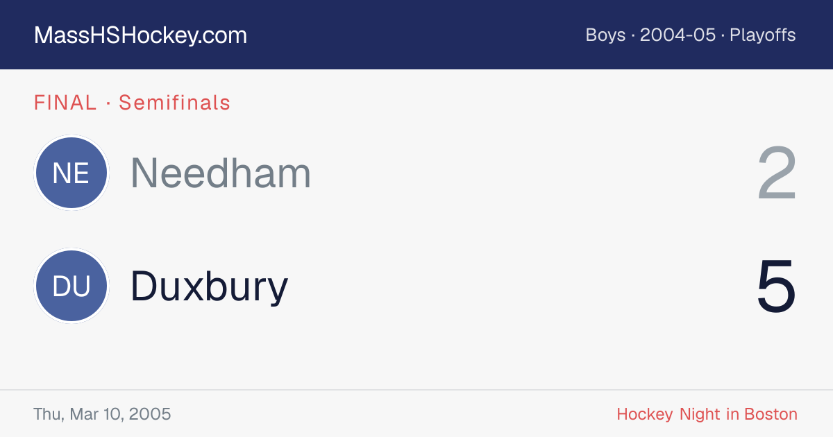 Needham at Duxbury score card