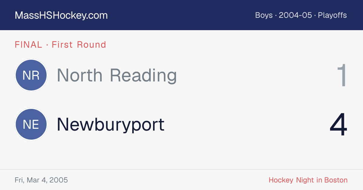 North Reading at Newburyport score card