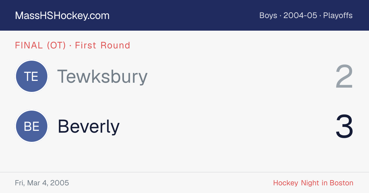 Tewksbury at Beverly score card